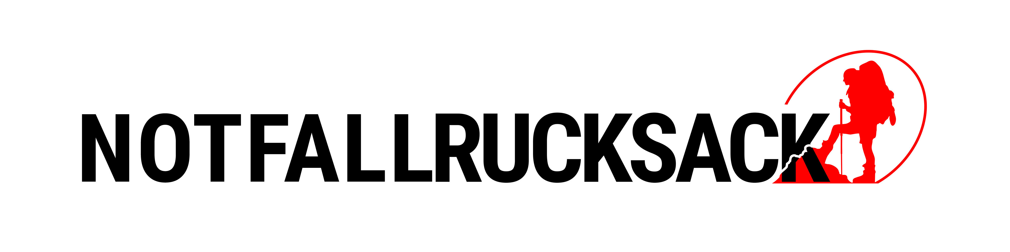 Voimalaitokset Ja Generaattorit Notfallrucksack voimalaitokset-ja-generaattorit-notfallrucksack